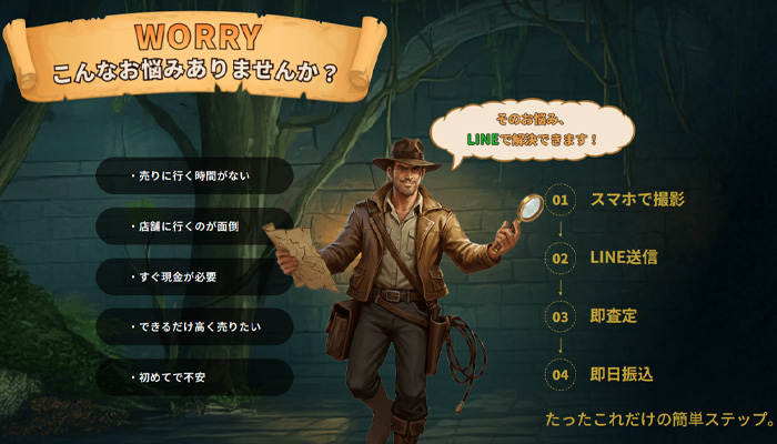 買取ワイルドのLINEを活用したご利用方法の流れ。
